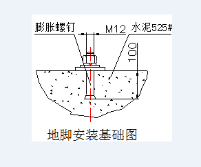 拉丝不锈钢防水闸机 优质三棍闸产品 【专业专注-品质】 _供应信息_商机_中国安防展览网