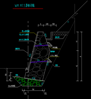 火炉山隧道工程项目BIM应用最佳实践分享(二)