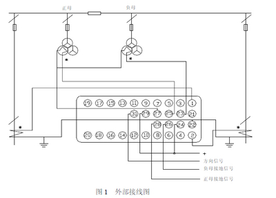 ZD-4; ZD-4接地信号装置__仪器仪表_仪器仪表_其他仪器仪表__中国安防展览网